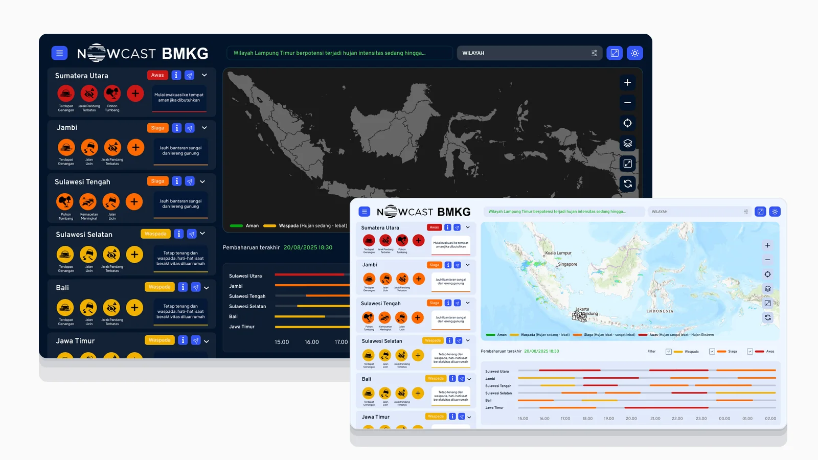 Nowcasting BMKG — Weather Nowcasting Dashboard